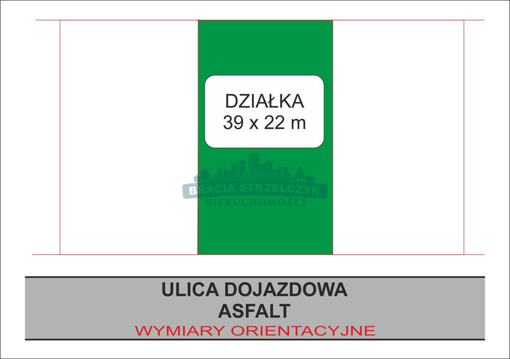 Działka na sprzedaż